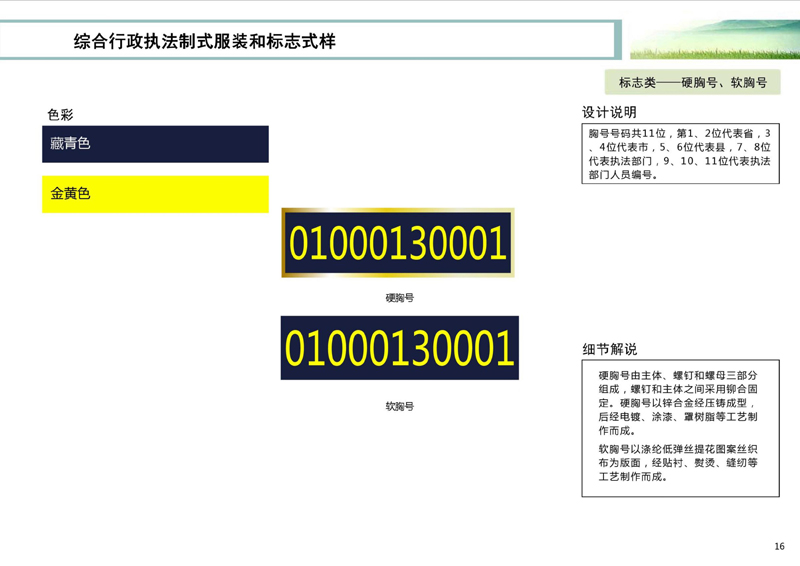 2020新版應(yīng)急管理執(zhí)法服裝